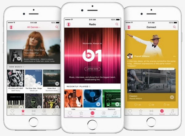 How to Subscribe to Apple Music Family Plan