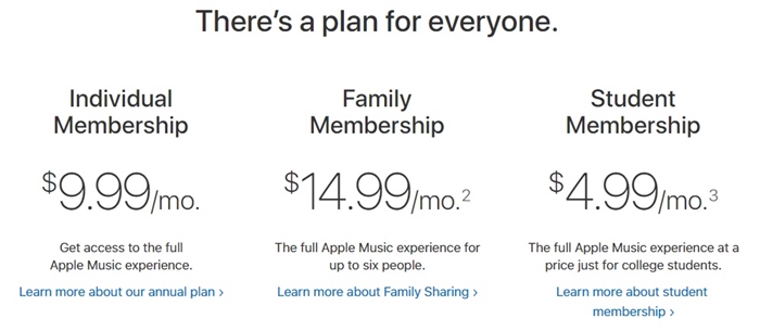 How much is Apple music subscription