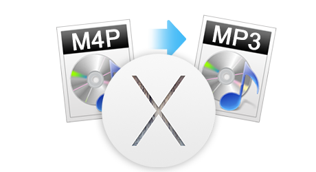 convert DRM M4 to MP3