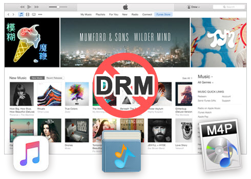 convert m4a to m4r itunes